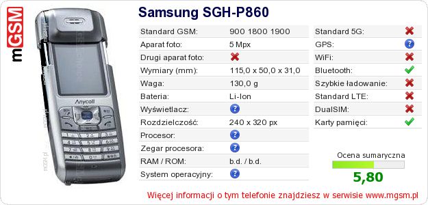 Dane telefonu Samsung SGH-P860 Dane telefonu Samsung SGH-P860
