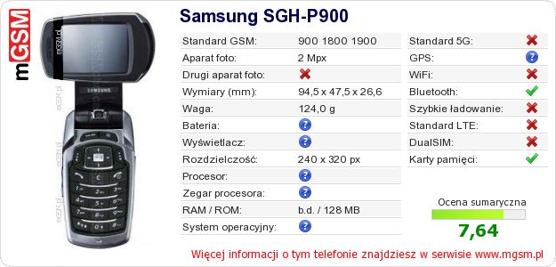 Dane telefonu Samsung SGH-P900 Dane telefonu Samsung SGH-P900