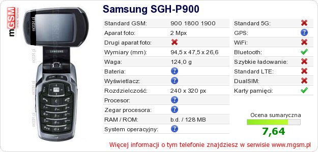 Dane telefonu Samsung SGH-P900 Dane telefonu Samsung SGH-P900