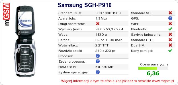 Dane telefonu Samsung SGH-P910