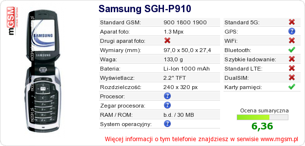 Dane telefonu Samsung SGH-P910