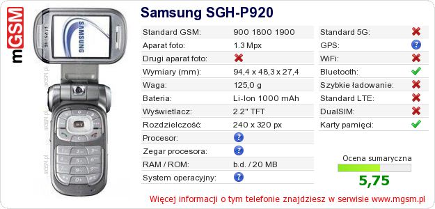 Dane telefonu Samsung SGH-P920
