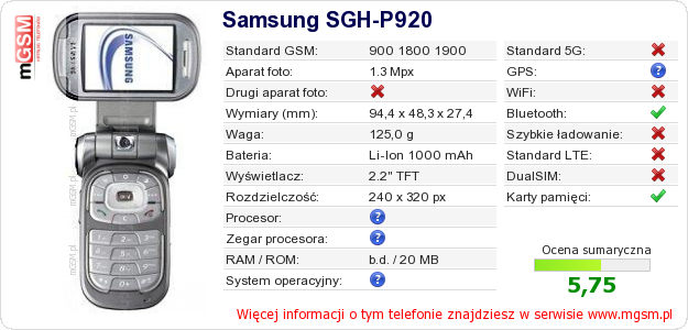 Dane telefonu Samsung SGH-P920 Dane telefonu Samsung SGH-P920