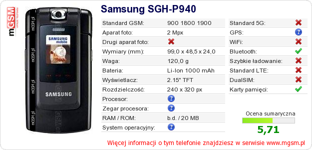 Dane telefonu Samsung SGH-P940