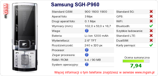Dane telefonu Samsung SGH-P960 Dane telefonu Samsung SGH-P960