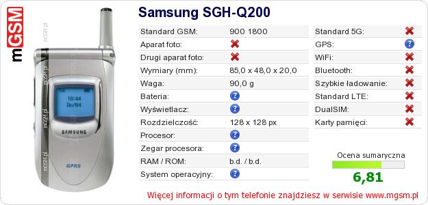 Dane telefonu Samsung SGH-Q200 Dane telefonu Samsung SGH-Q200