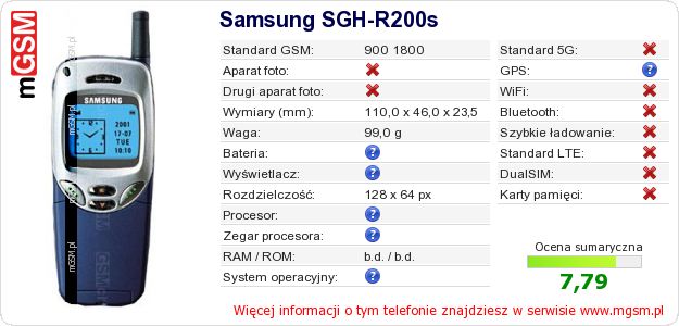 Dane telefonu Samsung SGH-R200s