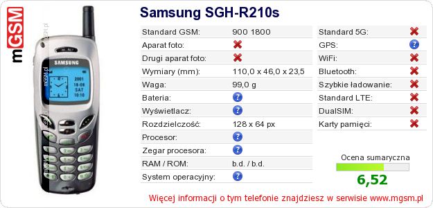 Dane telefonu Samsung SGH-R210s Dane telefonu Samsung SGH-R210s