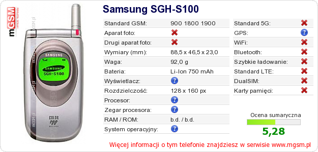 Dane telefonu Samsung SGH-S100