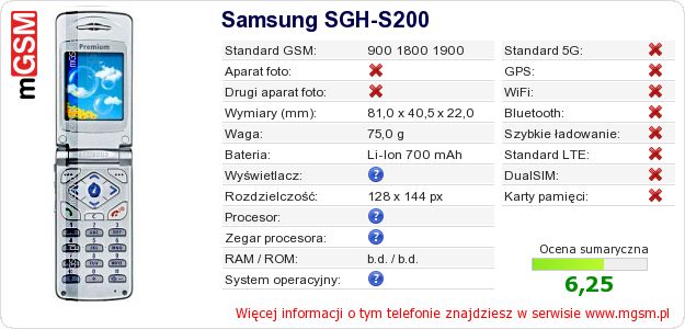 Dane telefonu Samsung SGH-S200