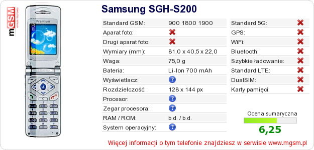 Dane telefonu Samsung SGH-S200 Dane telefonu Samsung SGH-S200