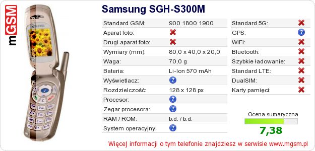 Dane telefonu Samsung SGH-S300M Dane telefonu Samsung SGH-S300M