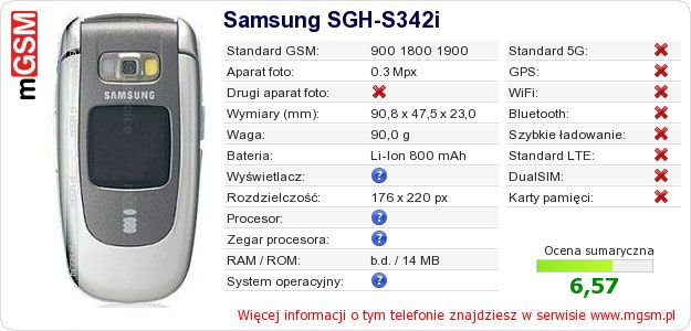 Dane telefonu Samsung SGH-S342i