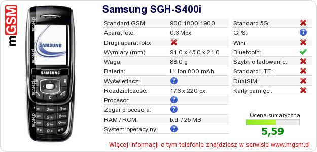 Dane telefonu Samsung SGH-S400i