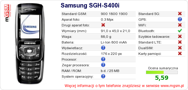 Dane telefonu Samsung SGH-S400i