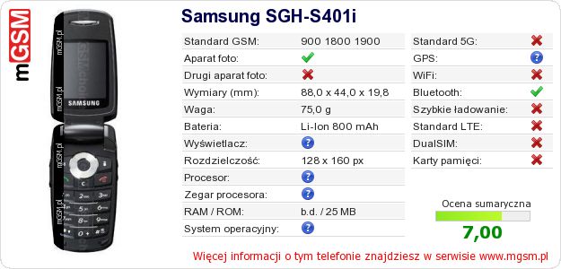 Dane telefonu Samsung SGH-S401i