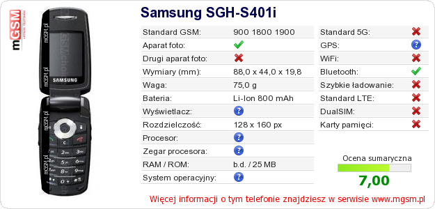 Dane telefonu Samsung SGH-S401i