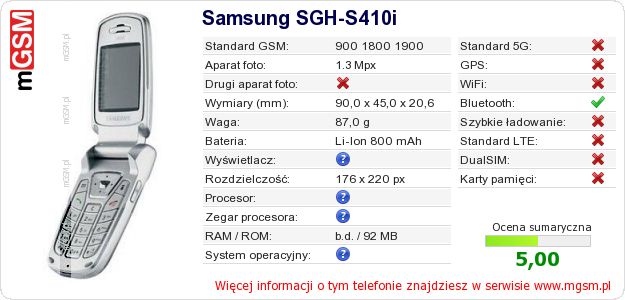 Dane telefonu Samsung SGH-S410i Dane telefonu Samsung SGH-S410i