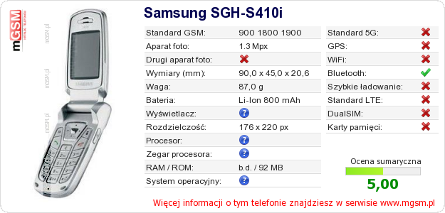 Dane telefonu Samsung SGH-S410i