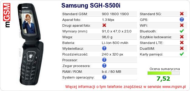 Dane telefonu Samsung SGH-S500i Dane telefonu Samsung SGH-S500i
