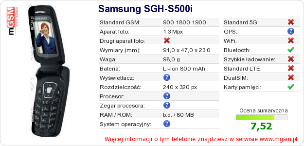 Dane telefonu Samsung SGH-S500i