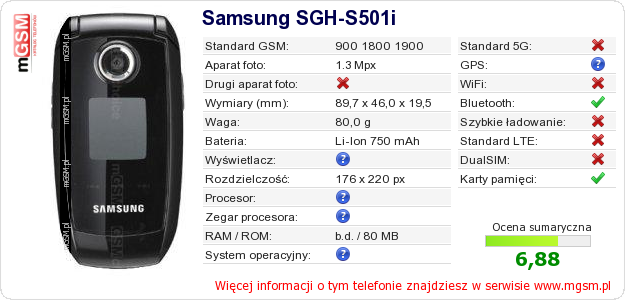 Dane telefonu Samsung SGH-S501i
