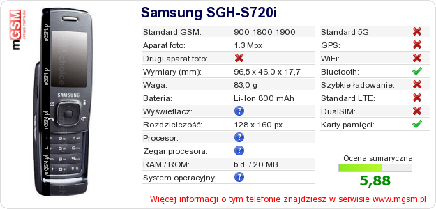 Dane telefonu Samsung SGH-S720i