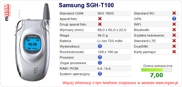 Dane telefonu Samsung SGH-T100