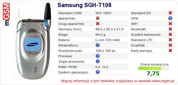 Dane telefonu Samsung SGH-T108