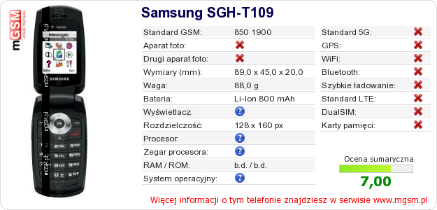 Dane telefonu Samsung SGH-T109