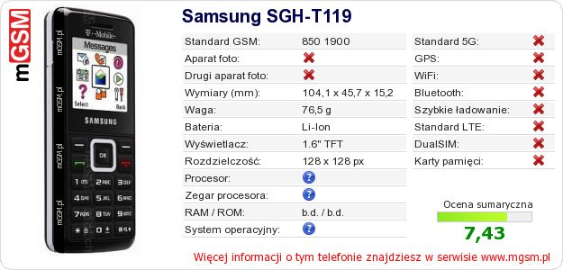 Dane telefonu Samsung SGH-T119