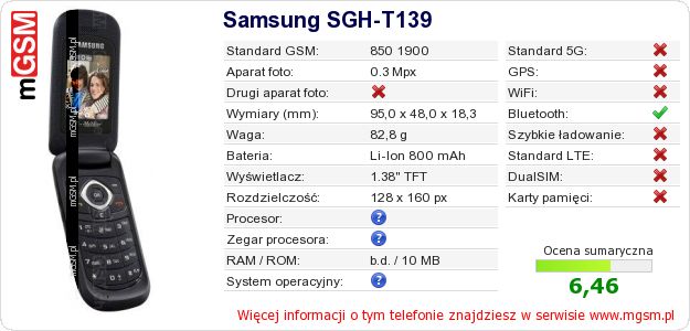 Dane telefonu Samsung SGH-T139