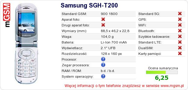 Dane telefonu Samsung SGH-T200