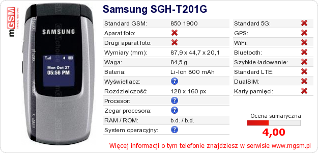 Dane telefonu Samsung SGH-T201G