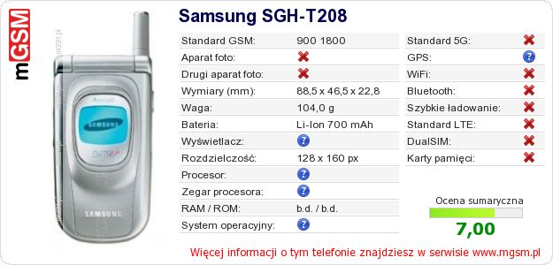 Dane telefonu Samsung SGH-T208