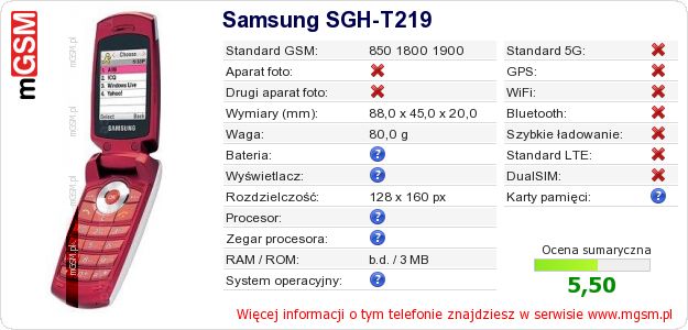 Dane telefonu Samsung SGH-T219
