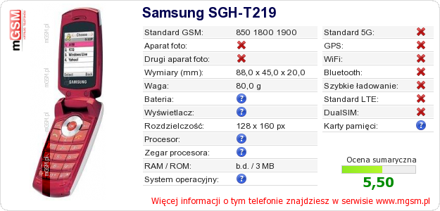 Dane telefonu Samsung SGH-T219