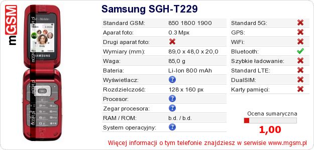 Dane telefonu Samsung SGH-T229