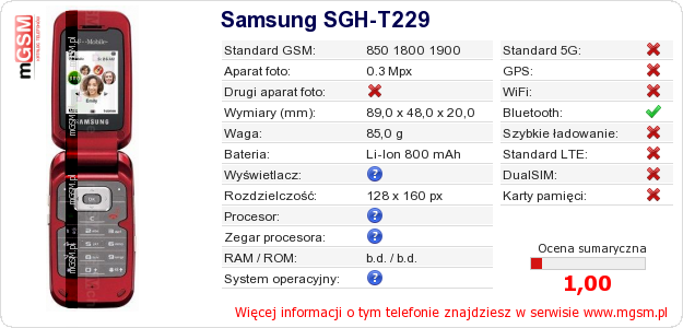 Dane telefonu Samsung SGH-T229 Dane telefonu Samsung SGH-T229
