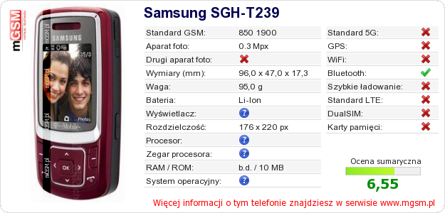 Dane telefonu Samsung SGH-T239