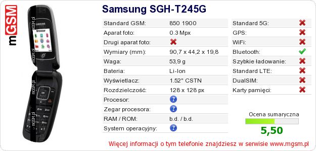 Dane telefonu Samsung SGH-T245G