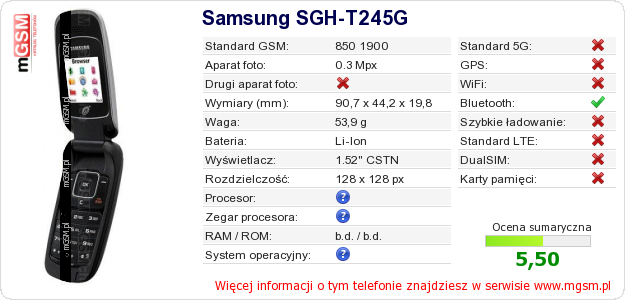 Dane telefonu Samsung SGH-T245G