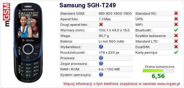 Dane telefonu Samsung SGH-T249 Dane telefonu Samsung SGH-T249