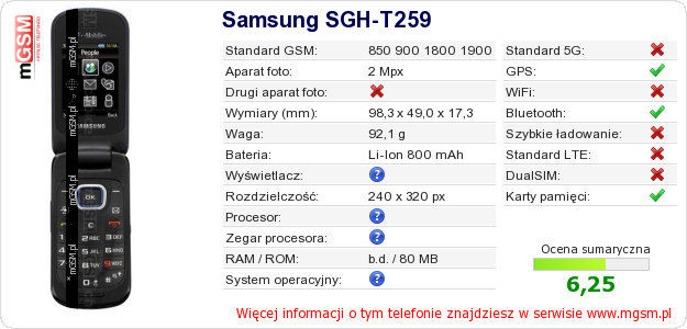 Dane telefonu Samsung SGH-T259