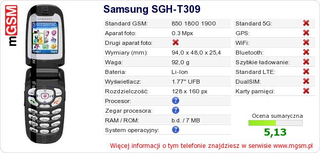 Dane telefonu Samsung SGH-T309 Dane telefonu Samsung SGH-T309