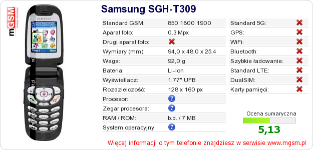Dane telefonu Samsung SGH-T309