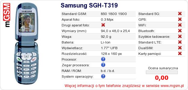 Dane telefonu Samsung SGH-T319