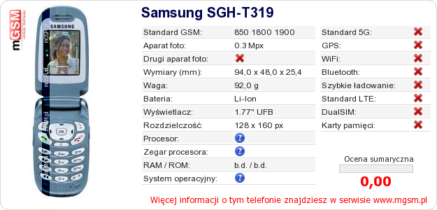 Dane telefonu Samsung SGH-T319