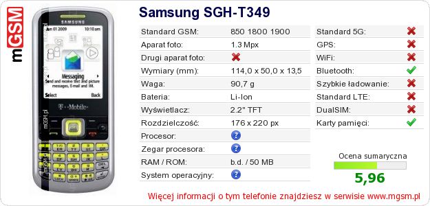 Dane telefonu Samsung SGH-T349