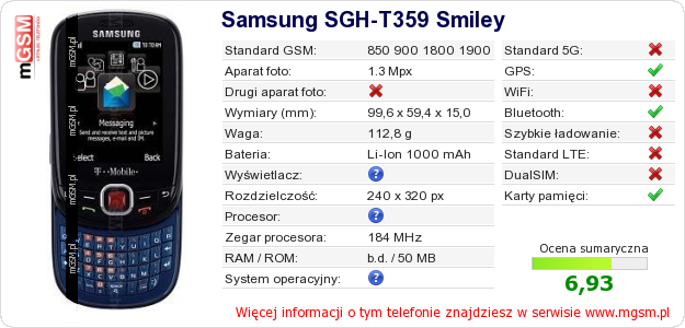 Dane telefonu Samsung SGH-T359 Smiley